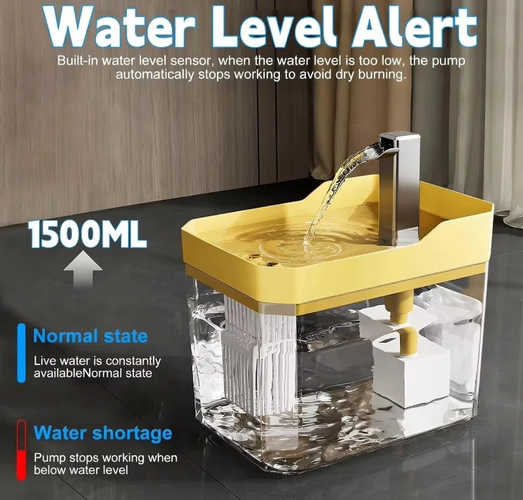 Fontaine à eau automatique 1,5 L – Chats & petits chiens